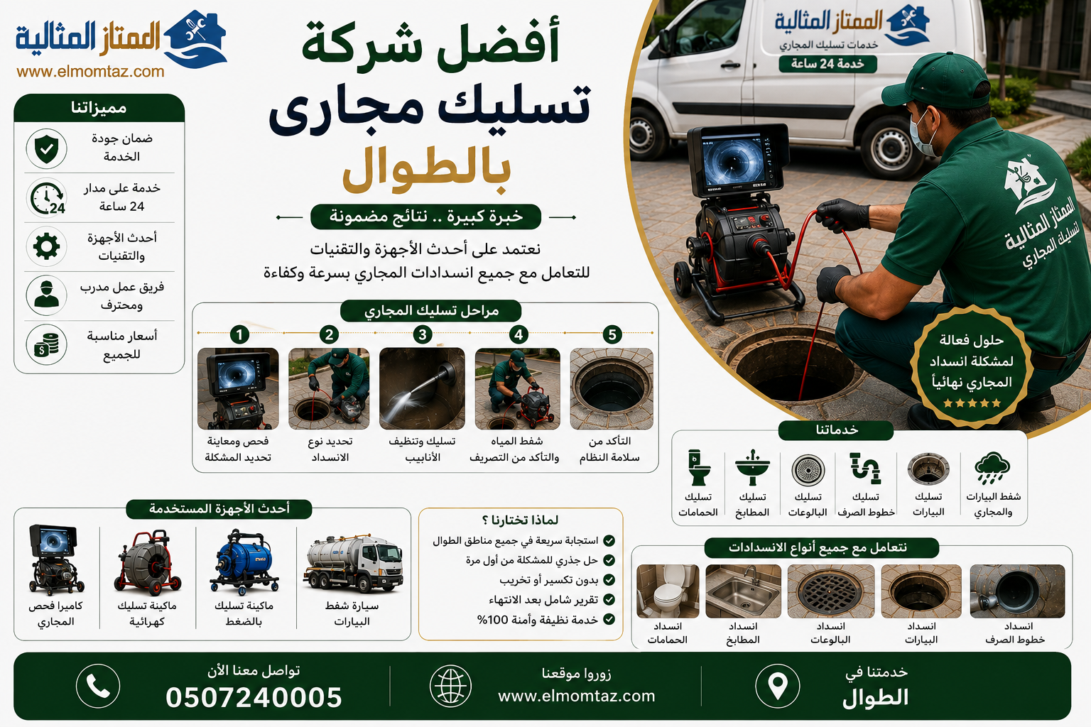 افضل شركة تسليك مجاري بالطوال