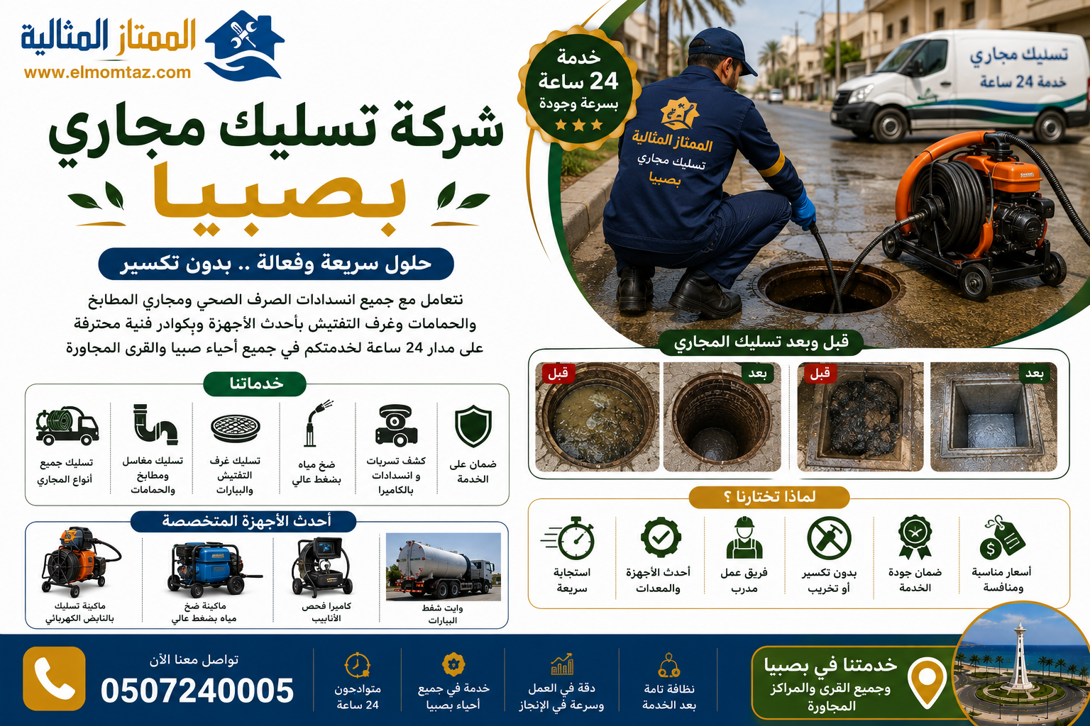 شركة تسليك مجاري بصبيا 