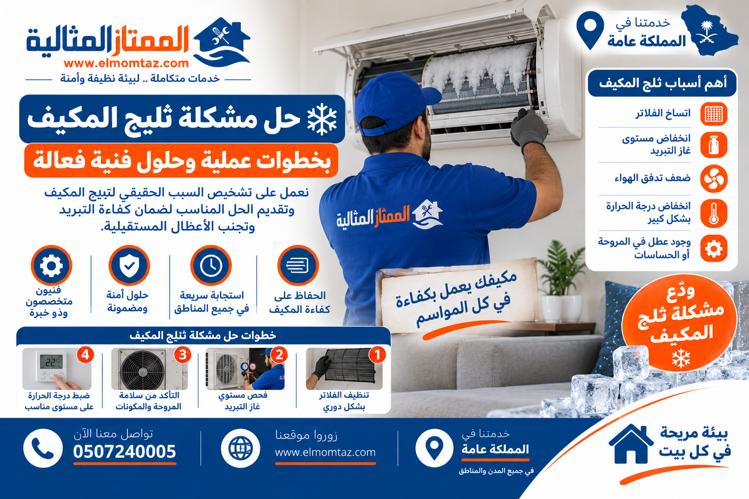 حل مشكلة تثليج المكيف بخطوات عملية وحلول فنية فعالة