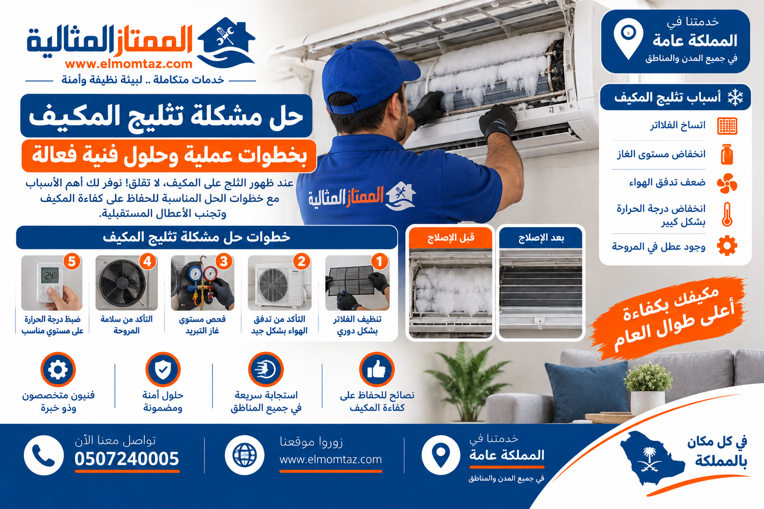 حل مشكلة تثليج المكيف بخطوات عملية وحلول فنية فعالة